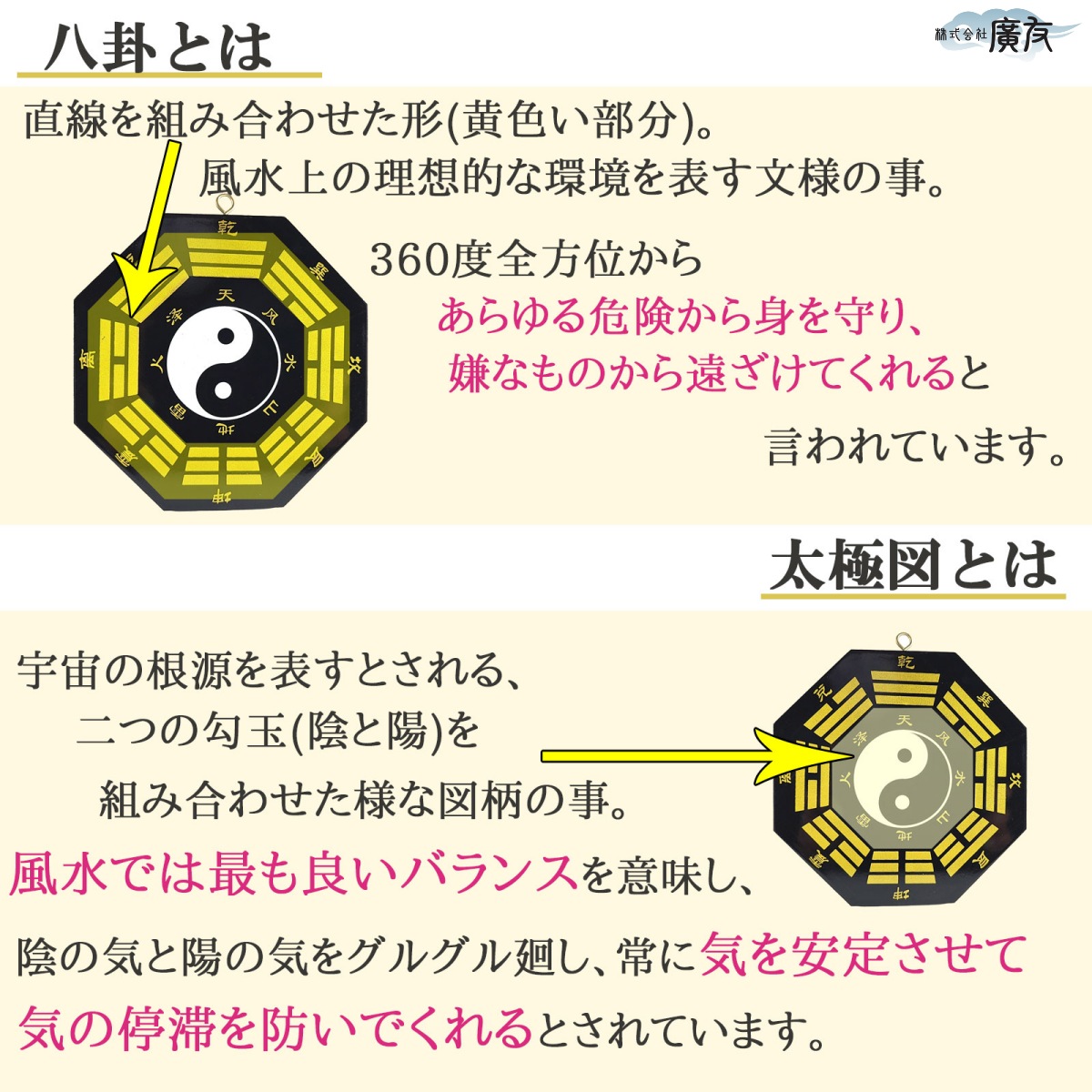 開運 風水 気の安定盤 置物 風水グッズ 安定盤 置き 方 効果 先天八卦