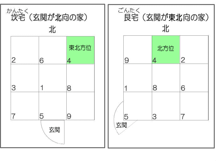 開運 文昌塔 風水 置物 受験 学業 お守り 学業成就 風水グッズ 開運