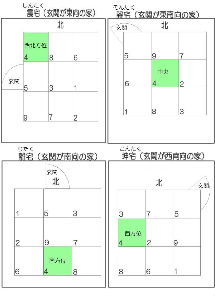 開運 文昌塔 風水 置物 受験 学業 お守り 学業成就 風水グッズ 開運
