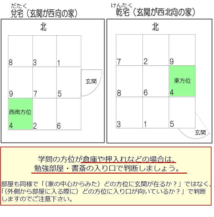 開運 文昌塔 風水 置物 受験 学業 お守り 学業成就 風水グッズ 開運