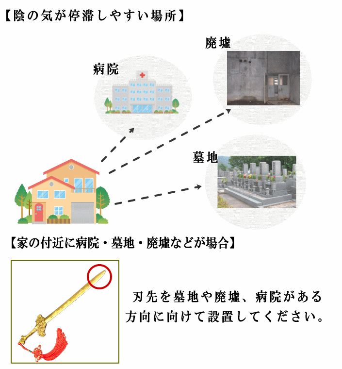 七星剣 風水 置物 銅製 風水グッズ 開運グッズ 魔除けグッズ インテリ 飾り物 2024 ( 銅製 風水七星剣 大 ) : zht1703001 :  開運風水ドットコム ヤフー店 - 通販 - Yahoo!ショッピング