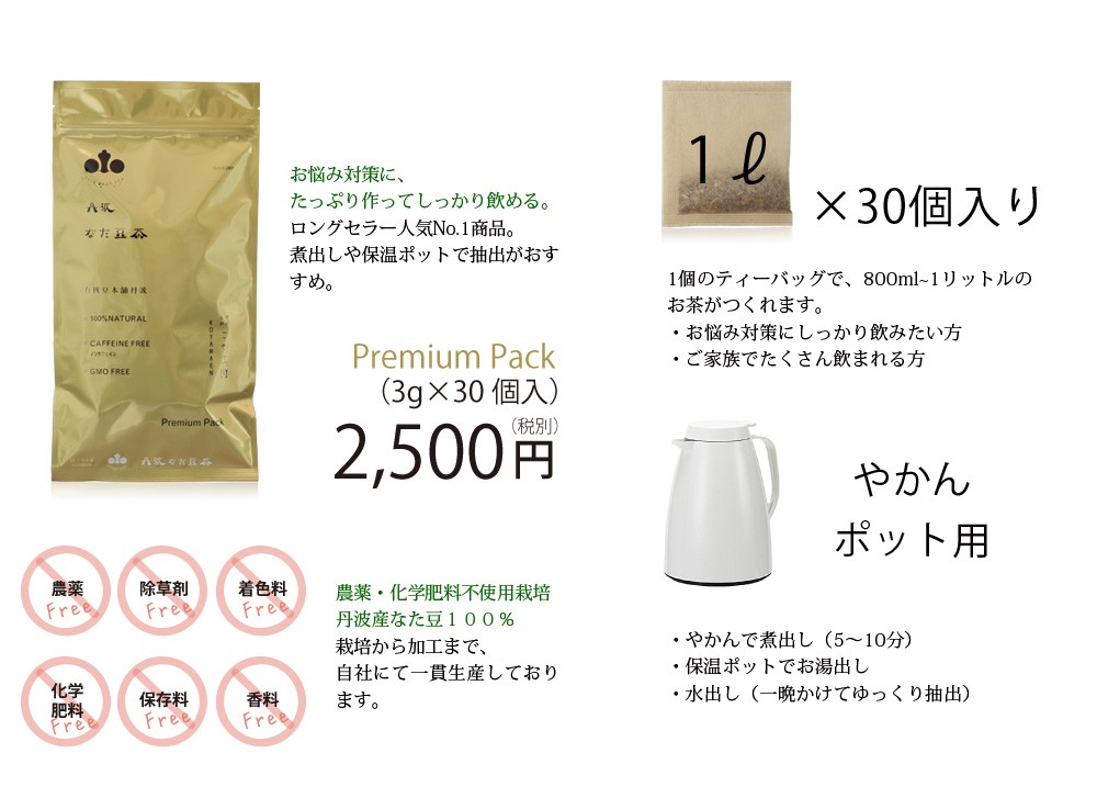 丹波なた豆茶PremimuPack　仕様