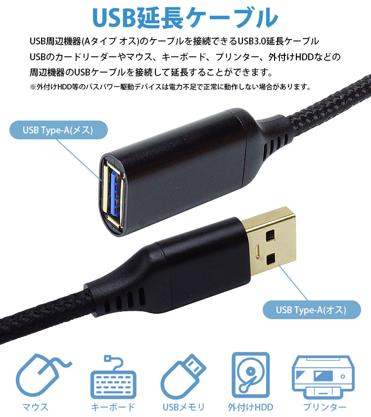 USB 3.0 延長ケーブル 0.5m Type-A オス メス USB A 延長コード