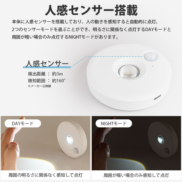 スポットライト 3個セット リモコン付き 人感センサー LEDライト