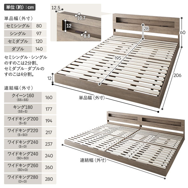 ベッド キング 180 SS＋S 3ゾーンポケットコイルマットレス付 ブラック