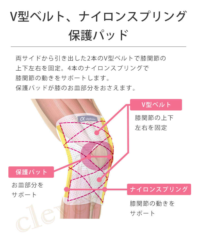 お医者さんのがっちり膝ベルト 日本製 S〜LL ひざベルト ひざ