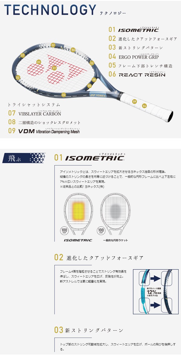 ヨネックス YONEX テニス硬式テニスラケット アストレル 115 ASTREL