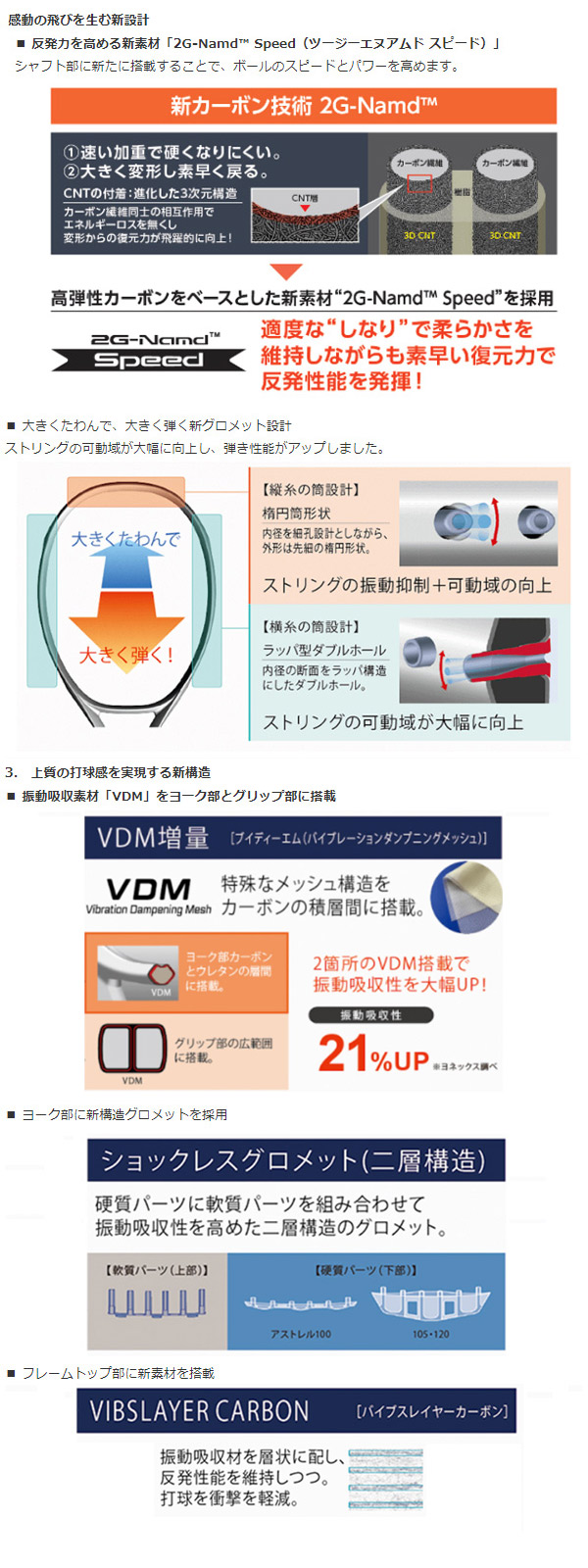 YONEX（ヨネックス） 【ガット張り工賃0円】ヨネックス 硬式テニス