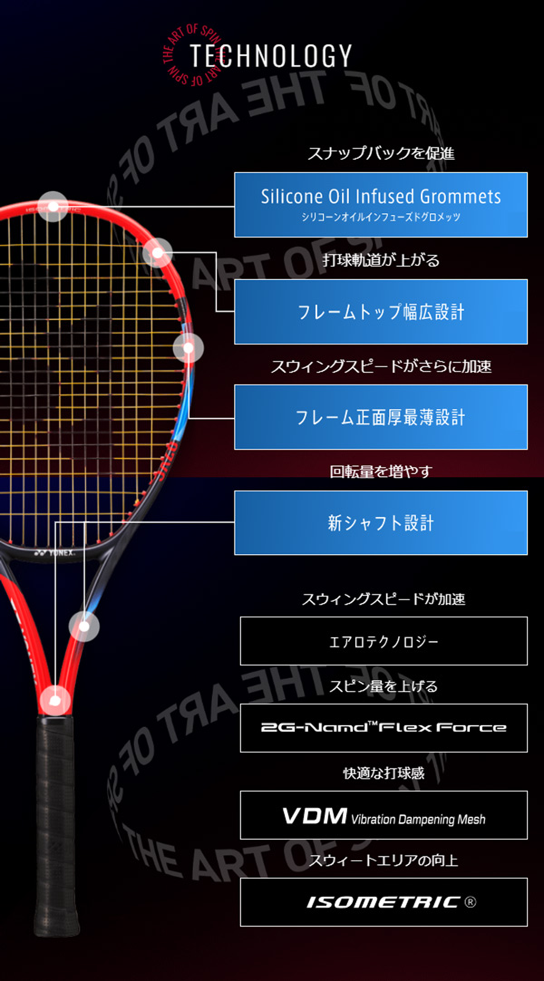 ヨネックス YONEX 硬式テニスラケット Vコア 100L VCORE 100L 07VC100L