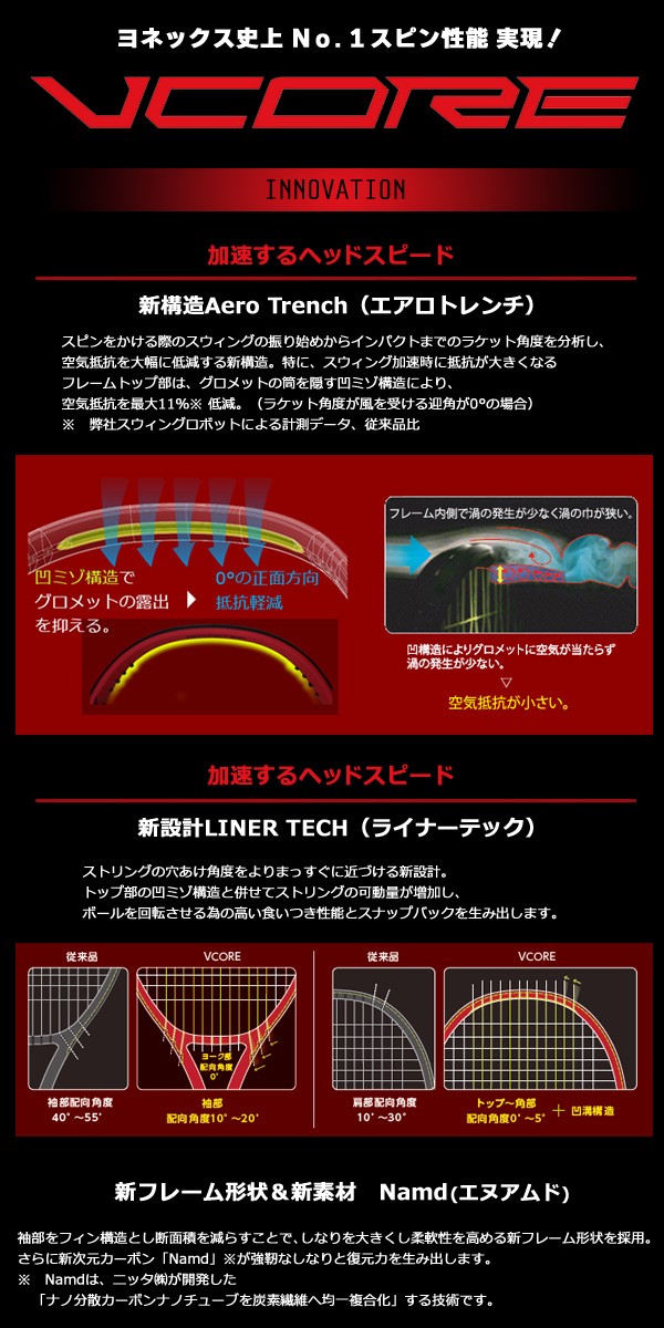 YONEX 『即日出荷』ヨネックス 硬式テニスラケット VCORE 98 V