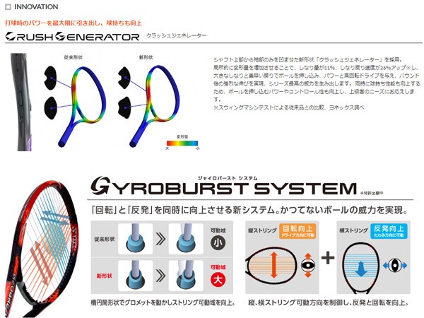 YONEX（ヨネックス） 『即日出荷』ヨネックス ソフトテニスラケット