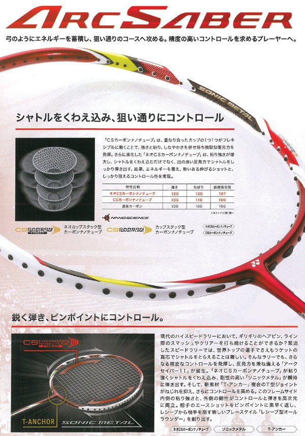 18％OFF YONEX バドミントンラケット ヨネックス アークセイバー11×2 atak.com.br