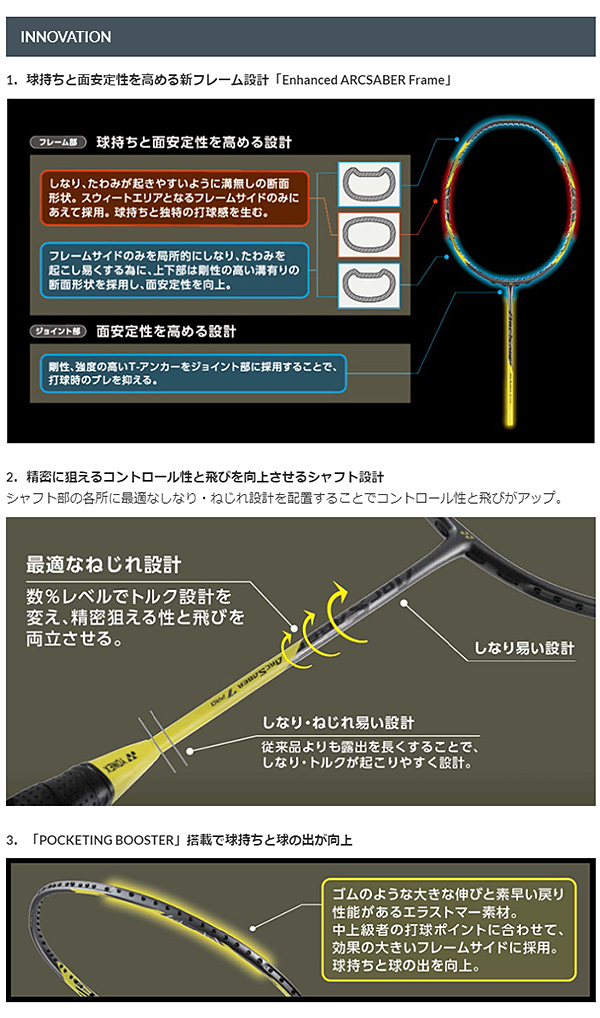 ヨネックス YONEX バドミントンラケット アークセイバー7プロ ARCSABER