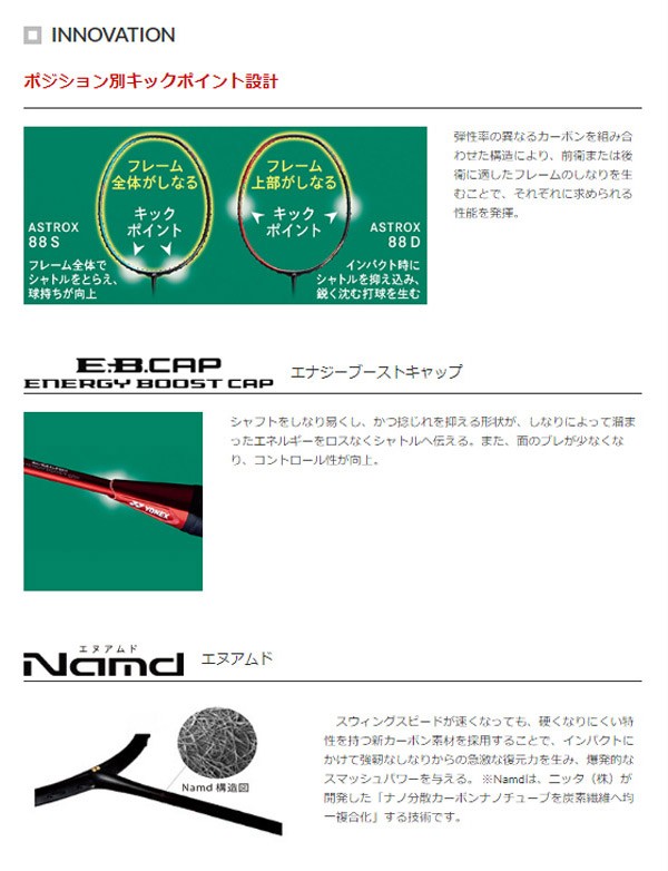 YONEX（ヨネックス） 『即日出荷』ヨネックス バドミントンラケット