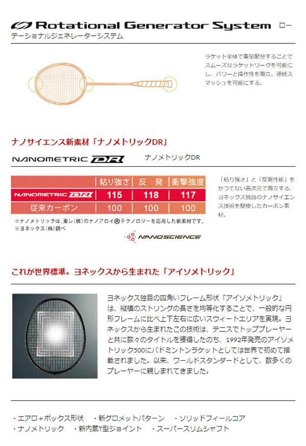 YONEX（ヨネックス） 『即日出荷』ヨネックス バドミントンラケット