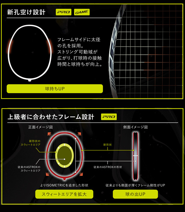 ヨネックス YONEX バドミントンラケット ASTROX 99 PRO アストロクス99 