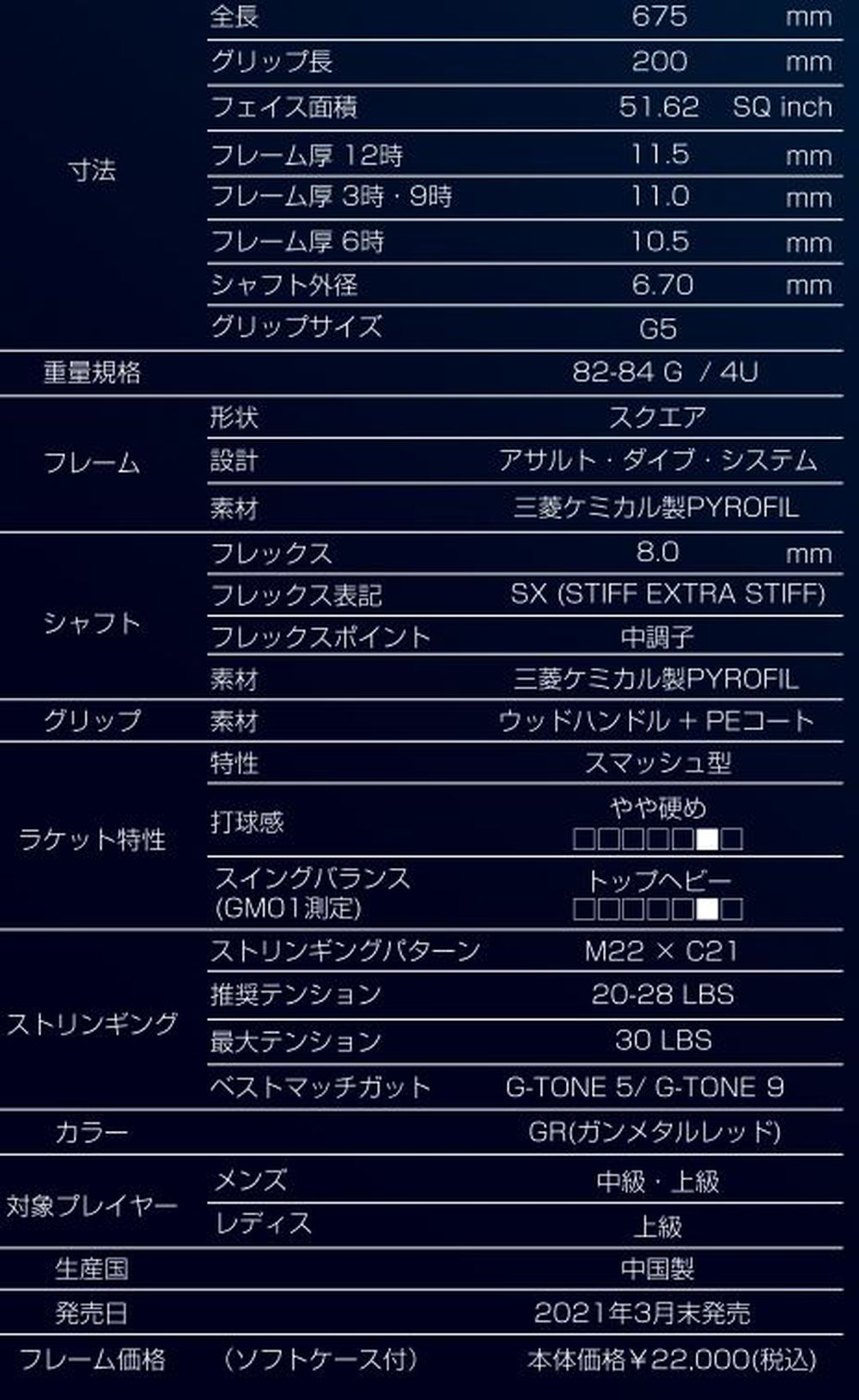 ゴーセン GOSEN バドミントンラケット  GRAVITAS 8.5SX グラビタス 8.5SX BGV85SX フレームのみ｜kpi｜04