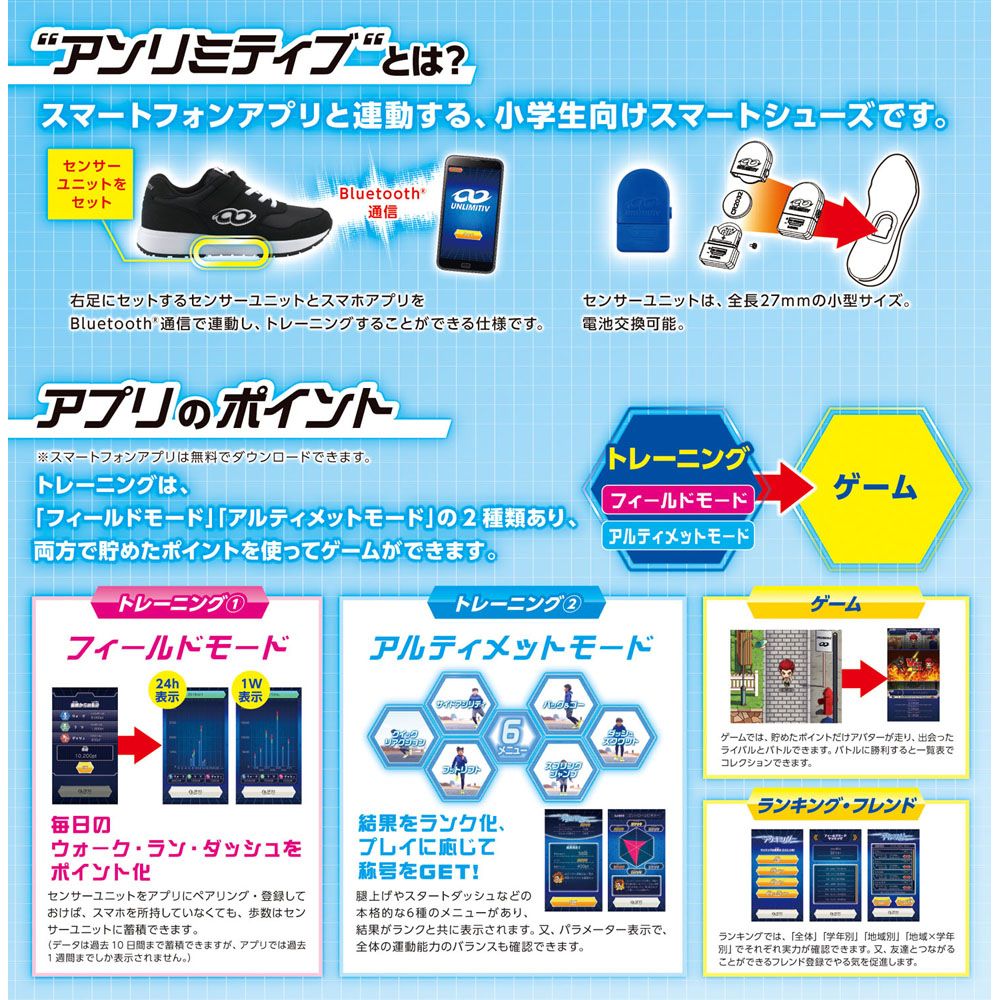 アンリミティブ UNLIMITIV マルチSPアクセサリー アンリミティブ