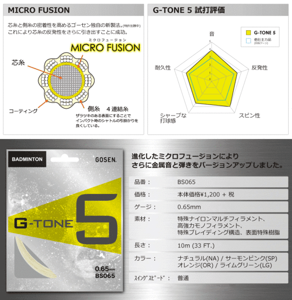 国産最新品 ゴーセン バドミントンストリングス ガット G-TONE5 ジー