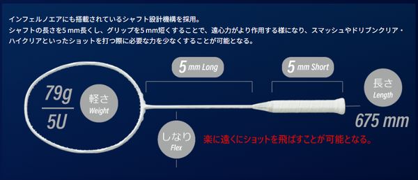 GOSEN 『即日出荷』ゴーセン バドミントンラケット COCYTUS ICE GOSEN 『即日出荷』ゴーセン バドミントンラケット COCYTUS ICE