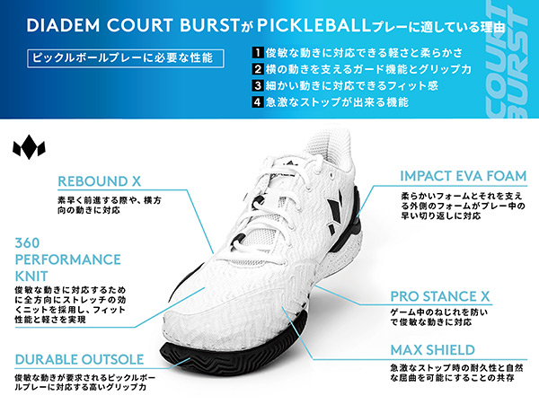 ダイアデム DIADEM ピックルボールシューズ メンズ COURT BURST コート