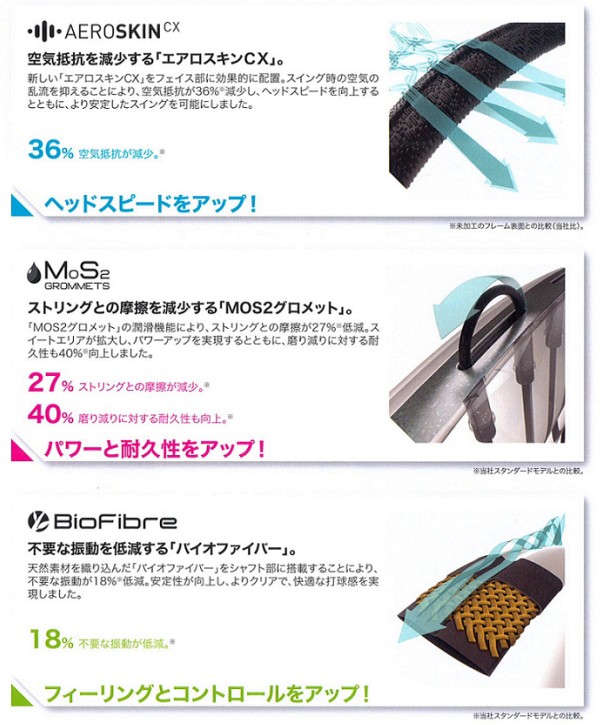 DUNLOP（ダンロップ） 硬式テニスラケット Biomimetic M3.0