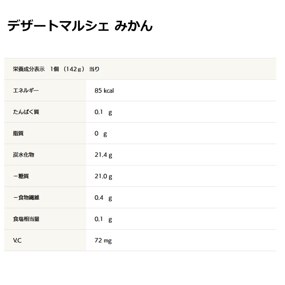 ブルボン デザートマルシェ 選べる4箱セット ...の詳細画像4