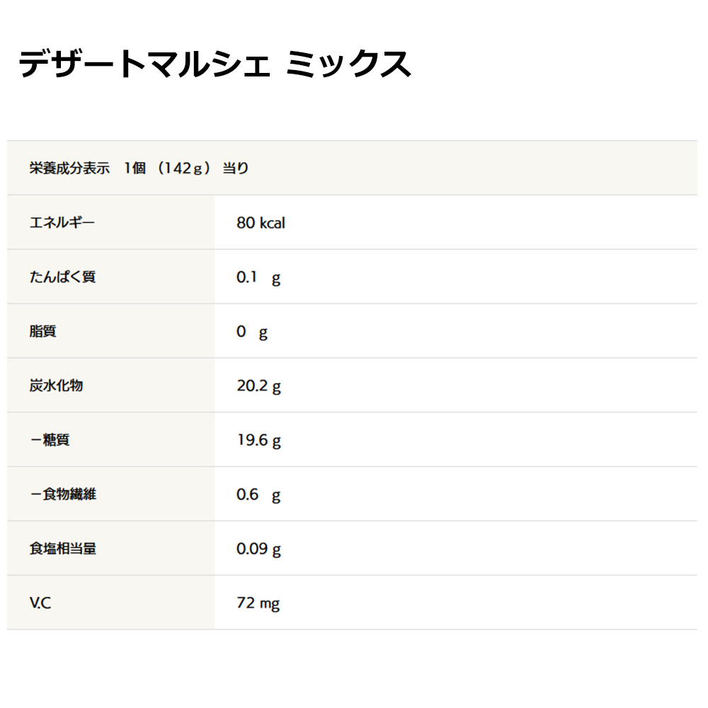 ブルボン デザートマルシェ 選べる4箱セット ...の詳細画像2