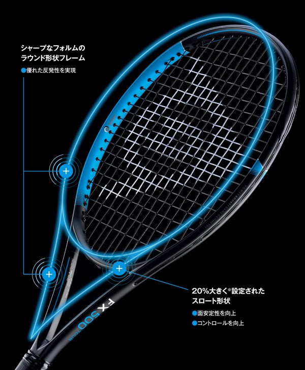 ダンロップ FX 500 ツアー グリップサイズ3 | accentdental.com.au