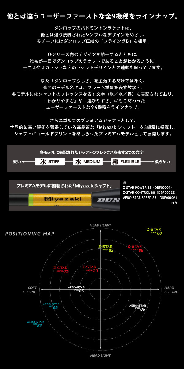 ダンロップ DUNLOP バドミントンラケット AERO-STAR SPEED 86 エアロ