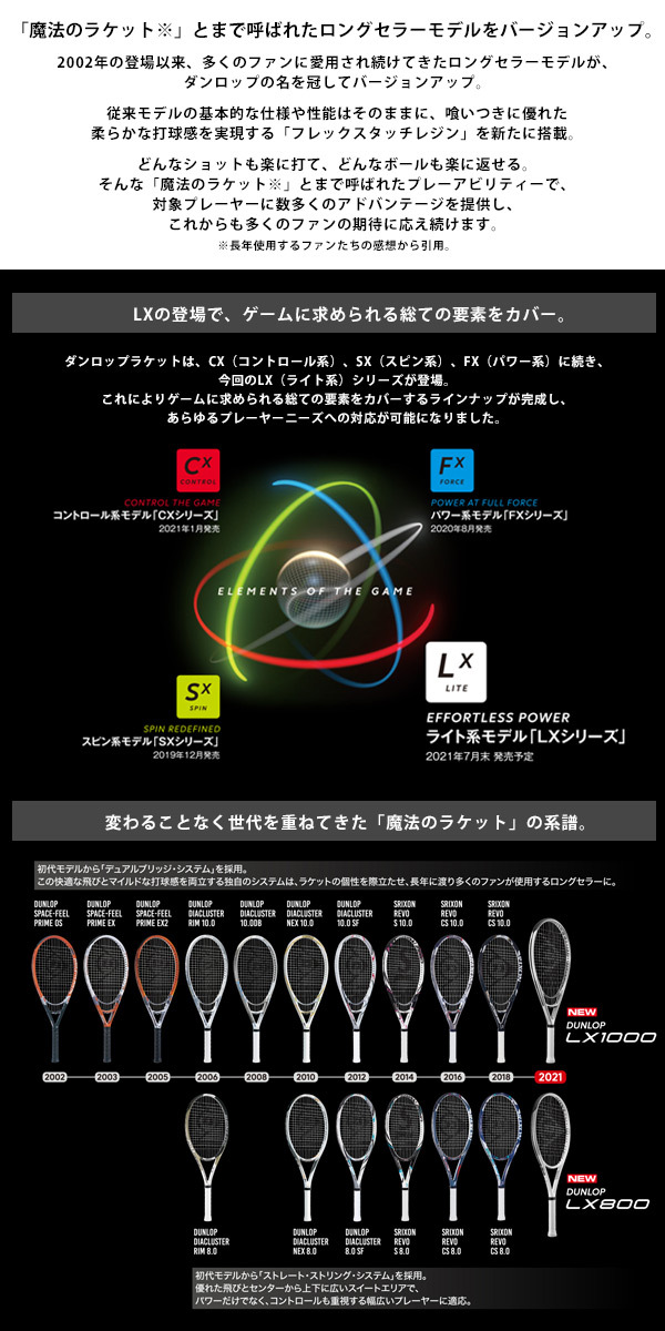ダンロップ DUNLOP テニス 硬式テニスラケット ダンロップ LX 1000