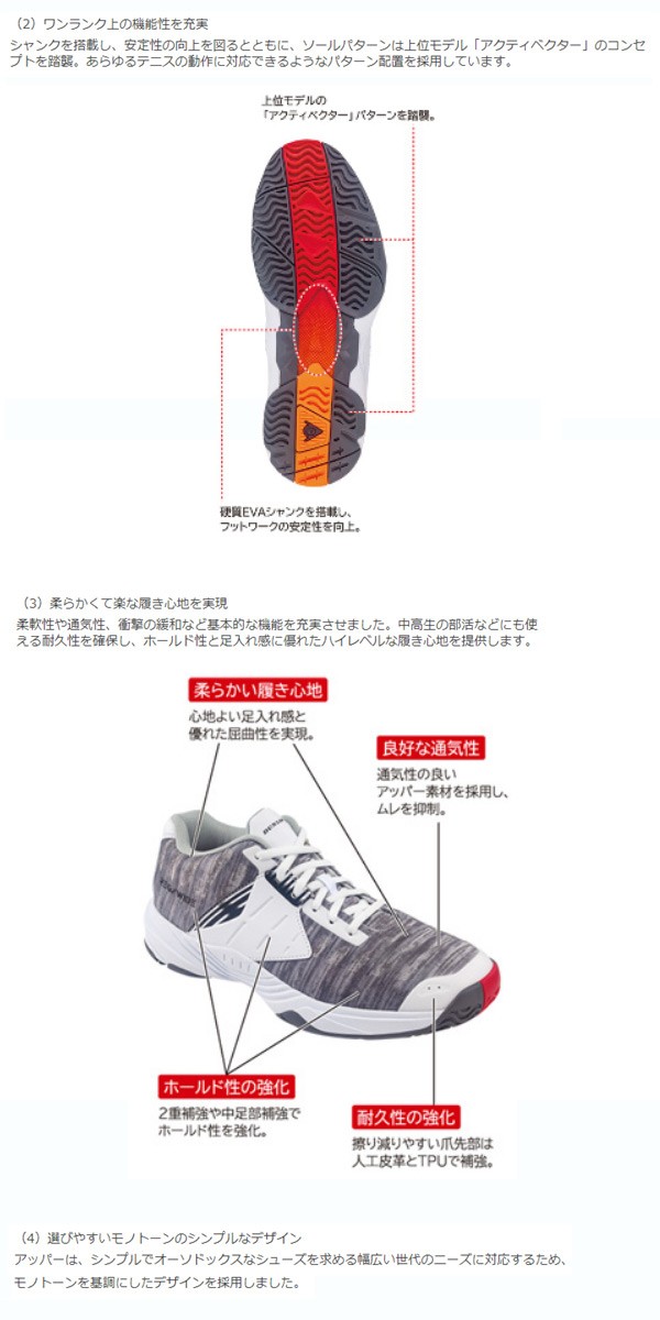 DUNLOP 『即日出荷』ダンロップ テニスシューズ ユニセックス