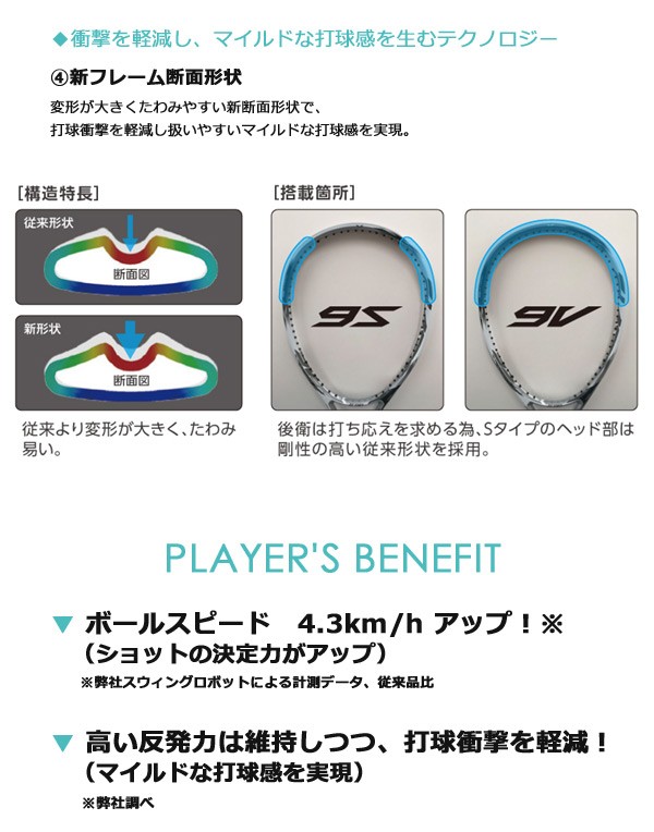 YONEX（ヨネックス） ソフトテニスラケット F-LASER 9V エフレーザー9V