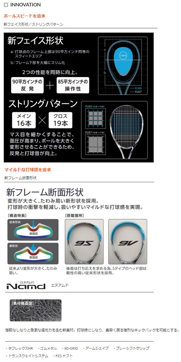 即日出荷』ヨネックス YONEX ソフトテニスラケット エフレーザー9Ｖ F-LASER 9V FLR9V-243 フレームのみ : flr9v-243  : KPI - 通販 - Yahoo!ショッピング