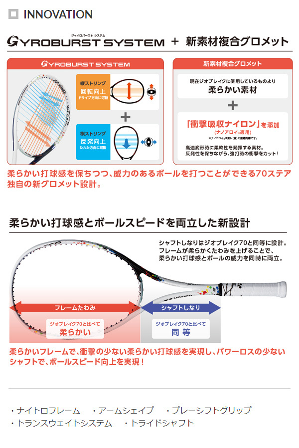 日本未発売 ヨネックス Yonex ソフトテニスラケット ジオブレイク 70s ステア Geobreak 70s Steer Geo70s S 8月中旬発売予定 予約 Sale