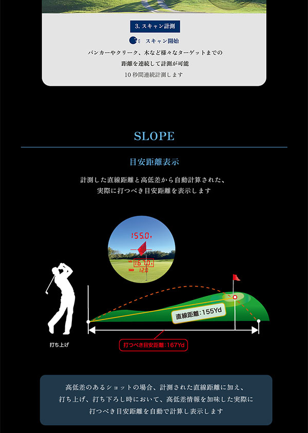 ショットナビ ShotNavi ゴルフアクセサリー Voice Laser GR Leo PRO gr