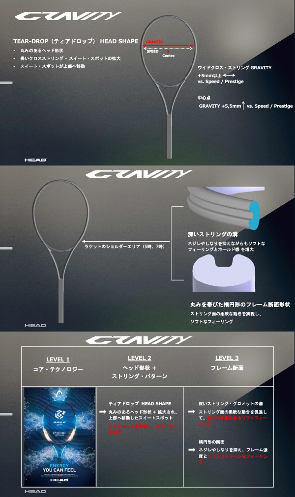 HEAD ヘッド 硬式テニスラケット Graphene 360+ Gravity S