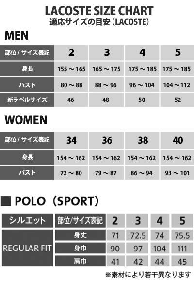 エクスクル 即日出荷 ラコステ Lacoste レディース Polos ポロシャツ Pf1524 Eqr テニスウェア Ssウェア Kpi Paypay