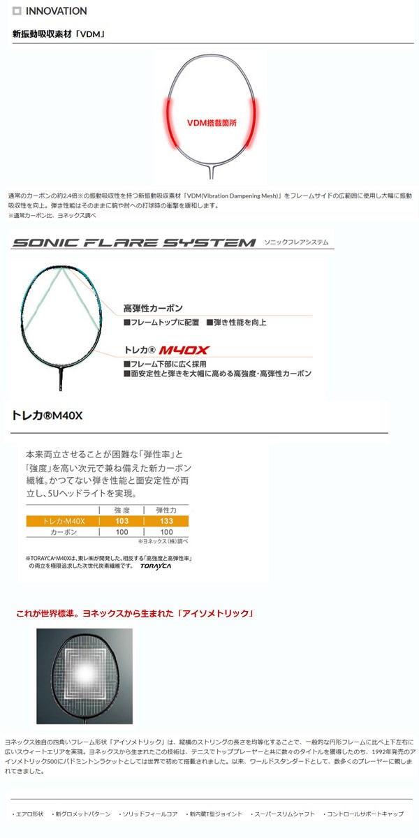 まとめ買いでお得 YONEX バドミントンラケット ナノフレア600 NF-600