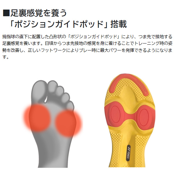 YONEX ヨネックス ラケットスポーツ競技者向けトレーニング