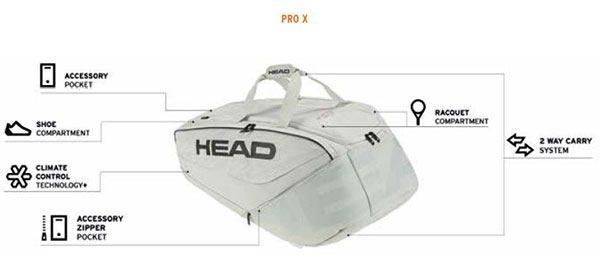 ヘッド HEAD テニスバッグ・ケース PRO RACQUET BAG L プロ ラケット