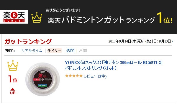 YONEX ヨネックス 「強チタン 200mロール BG65T-2」バドミントン 