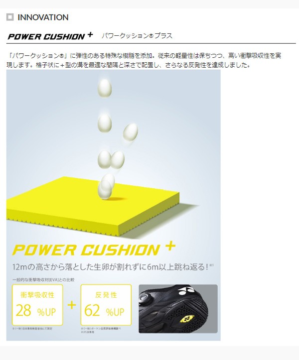 YONEX 『即日出荷』ヨネックス バドミントンシューズ パワー