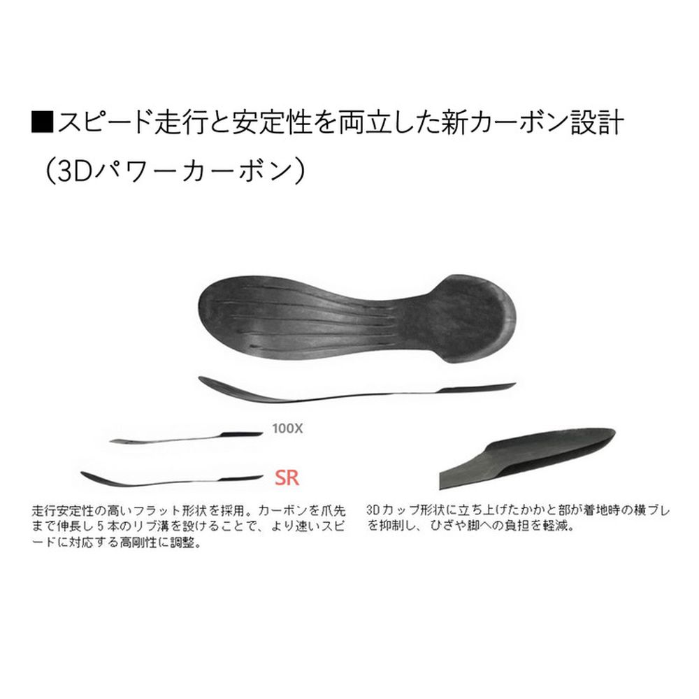 YONEX（ヨネックス） ランニングシューズ レディース カーボンクルーズ