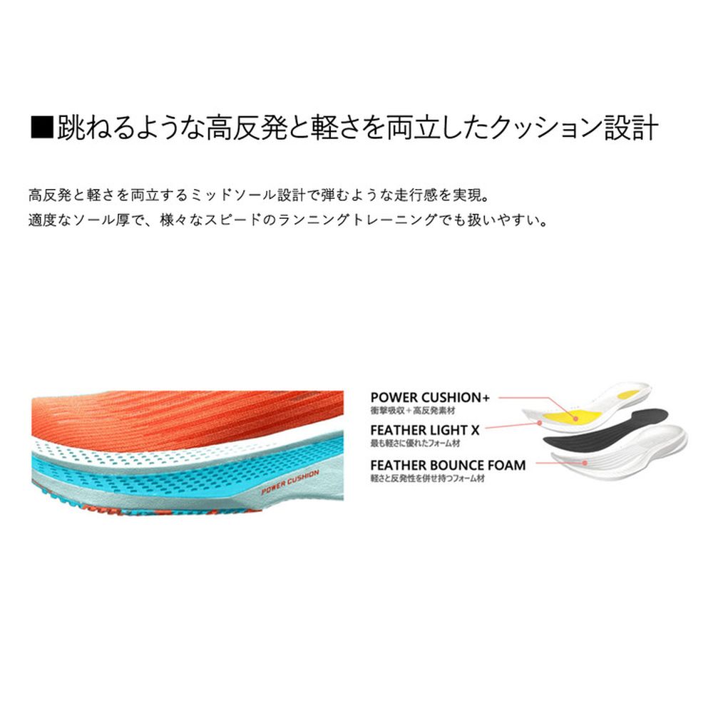YONEX（ヨネックス） ランニングシューズ レディース カーボンクルーズ