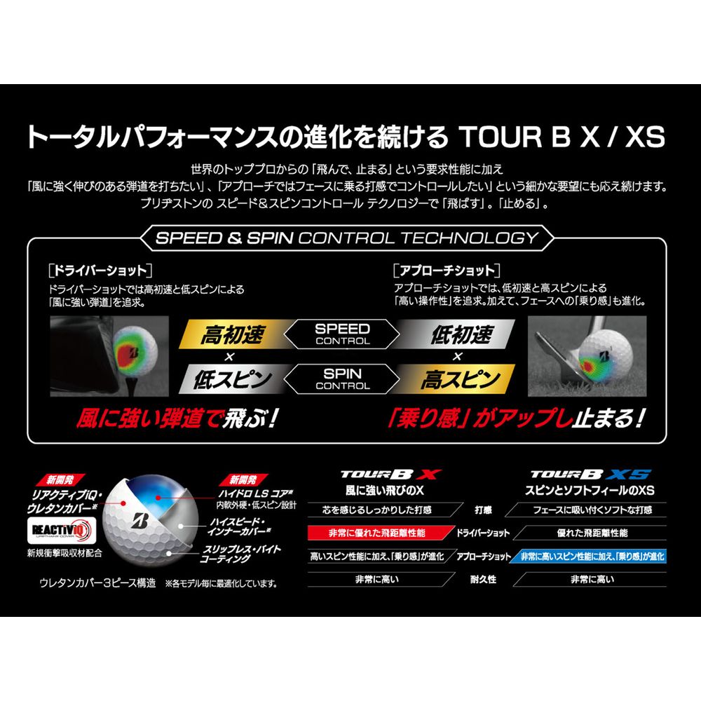 ブリヂストン BRIDGESTONE ゴルフボール TOUR B X 2022 パール 1ダース