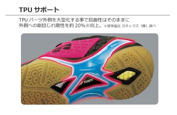 24.0㎝ カスケードアクセルミッド YONEX バドミントンシューズ 新品