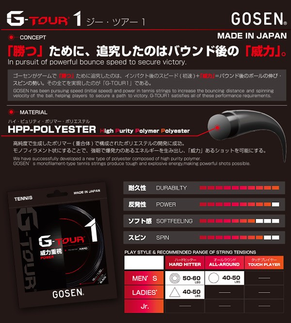 GOSEN G-TOUR1 ガット220m