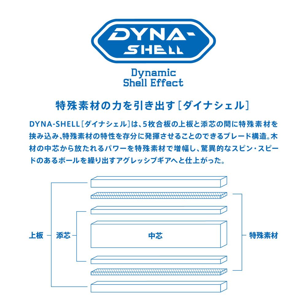 ヴィクタス VICTAS 卓球ラケット  ZX-GEAR OUT FL TSP028904の画像