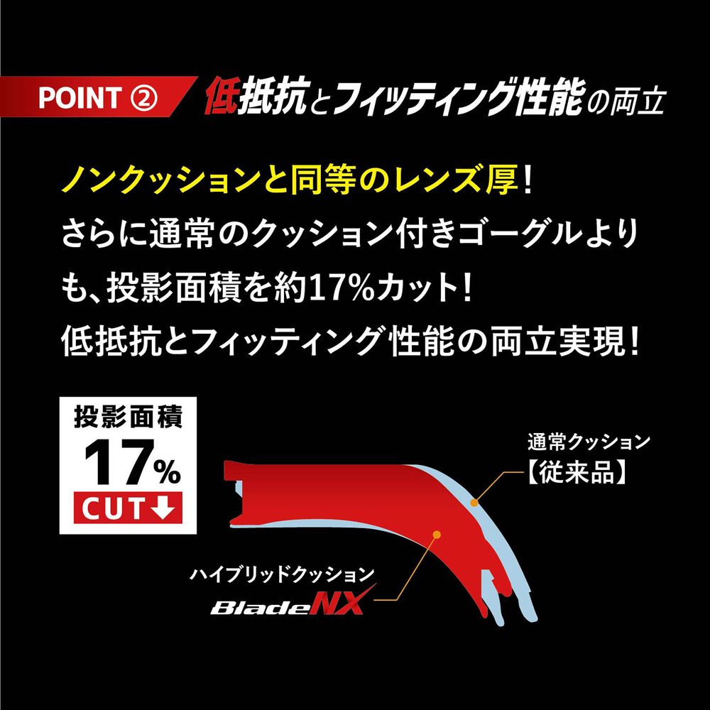 ビュー VIEW 水泳ゴーグル ユニセックス BLADE NX SWIPE ミラー